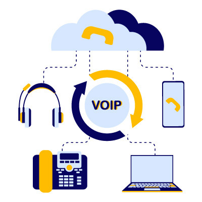 VoIP Presents Some Intriguing Opportunities
